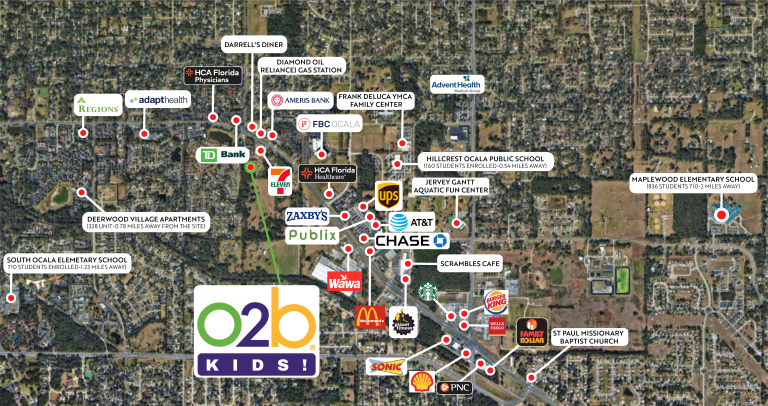 IMMEDIATE TRADE AREA